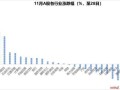 筷子用不好可能会成为伤胃刺客